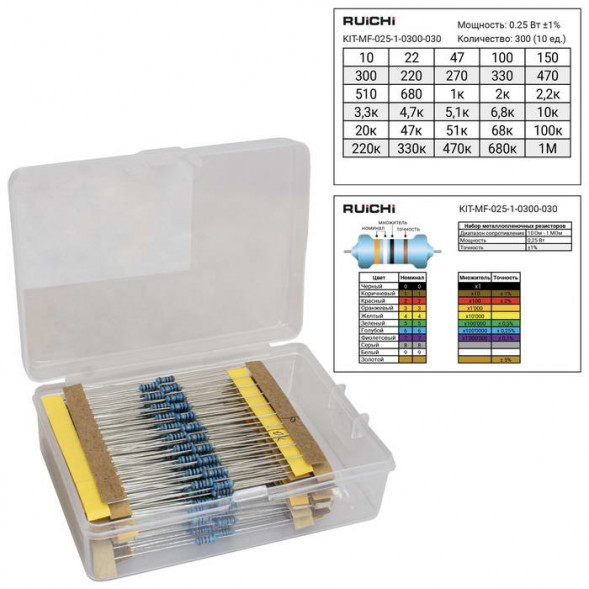 Резистор набор KIT-MF-025-1-0300-030