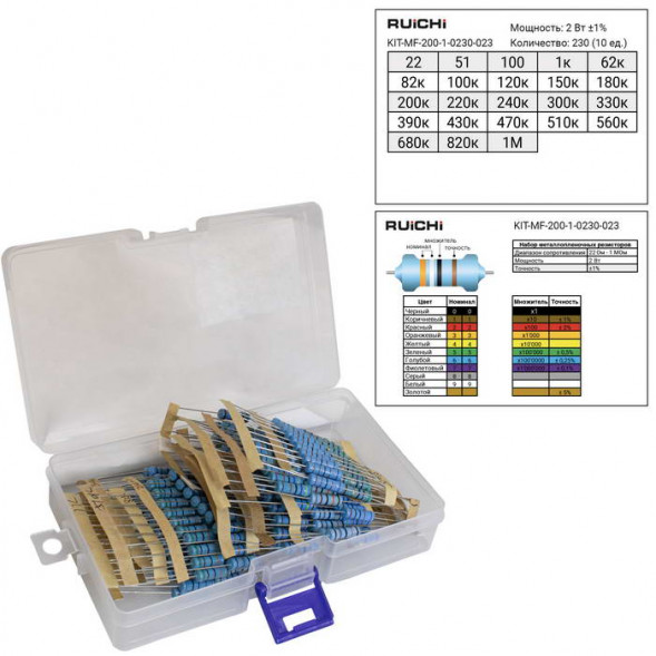 Резистор набор KIT-MF-200-1-0230-023